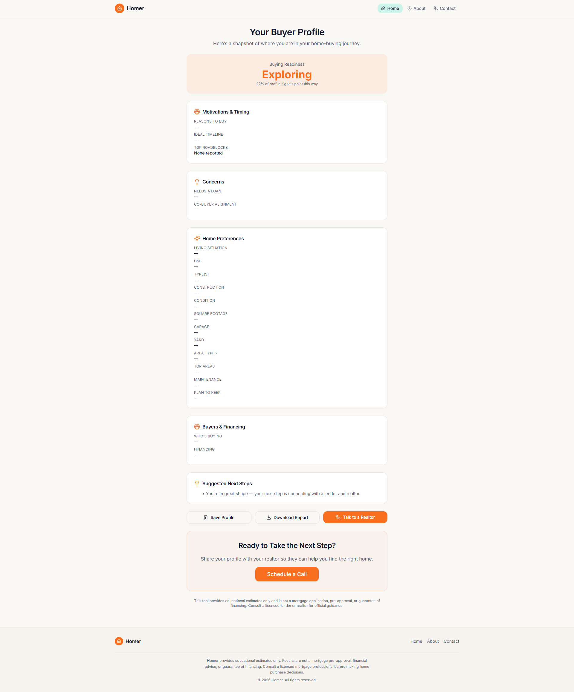 Your_buyer Profile